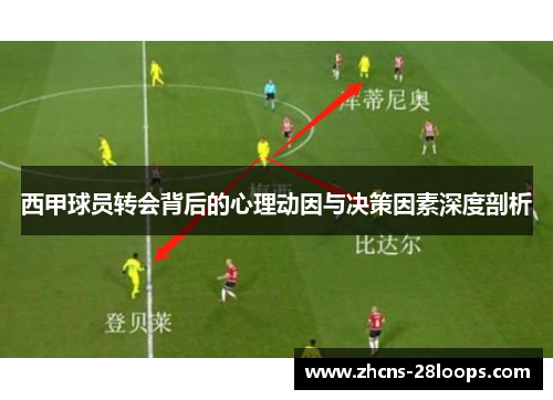 西甲球员转会背后的心理动因与决策因素深度剖析