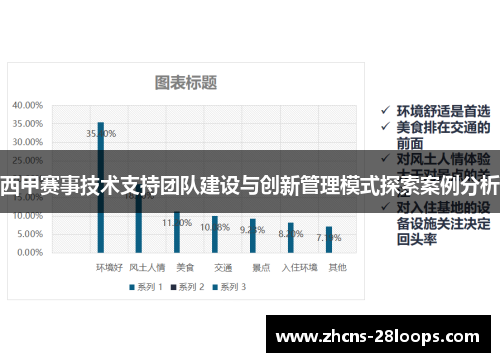 西甲赛事技术支持团队建设与创新管理模式探索案例分析