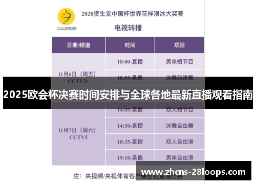 2025欧会杯决赛时间安排与全球各地最新直播观看指南