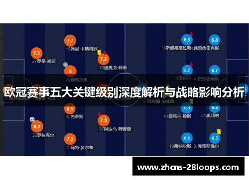 欧冠赛事五大关键级别深度解析与战略影响分析