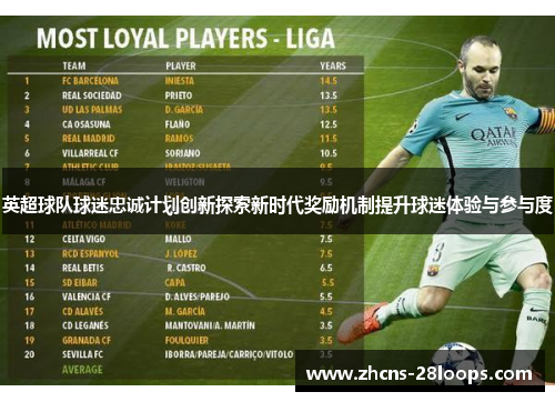 英超球队球迷忠诚计划创新探索新时代奖励机制提升球迷体验与参与度