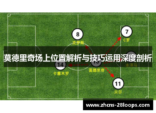 莫德里奇场上位置解析与技巧运用深度剖析 莫德里奇场上位置解析与技巧运用深度剖析