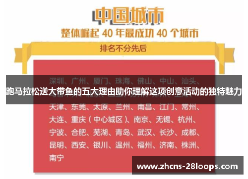 跑马拉松送大带鱼的五大理由助你理解这项创意活动的独特魅力